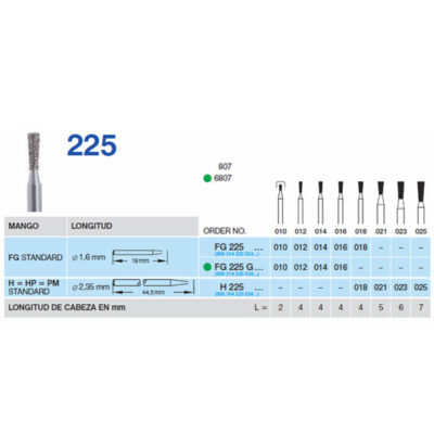 225-010 FG DIAMANTE FIG.807 5u