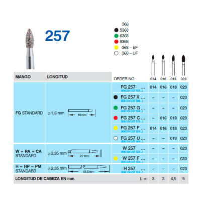 257-023 FG DIAMANTE FIG.368 5u