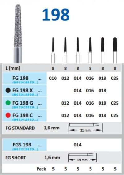 198C-012 FG DIAMANT.FIG.8856 5u