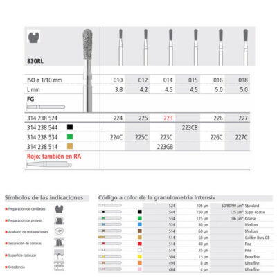 FG 224/6 830RL-010 FG DIAM. MEDIO 6U.