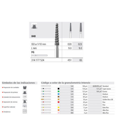 FG 451/6 RAPIDO 848-020 FG DIAM. MEDIO 6U.
