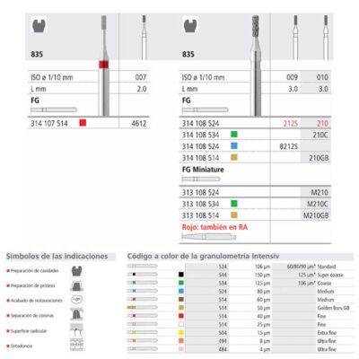 FG 212S/6 835-009 FG DIAM. MEDIO 6U.