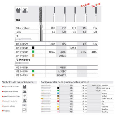 FG 305/6 880-012 FG DIAM. MEDIO 6U.