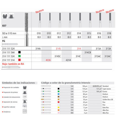 FG 314/6 837-014 FG DIAM. MEDIO 6U.