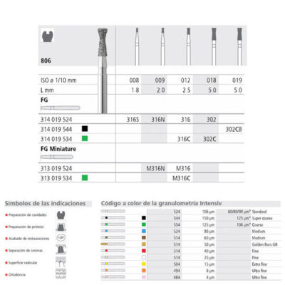 FG 302/6 806-018 FG DIAM. MEDIO 6U.
