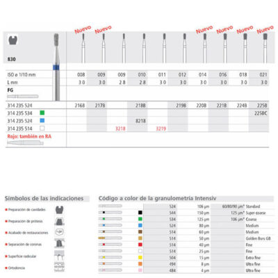 1600x900___Archivo_2___Instrumentos_odontologicos__examedic.png.