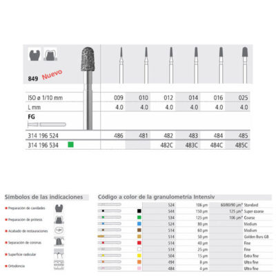 Respuestos de odontología personalizados para gabinetes dentales y clínicas, productos de alta precisión y calidad, ideales para restauraciones, preparación de cavidades y ortodoncia.