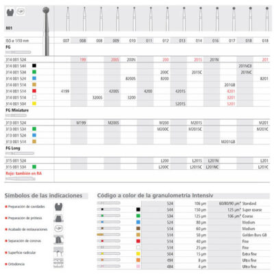 Archivos-odontologicos-personalizados-examedic.
