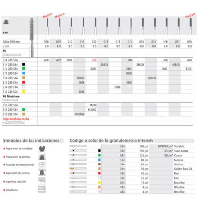 Calculador de instrumentos odontológicos personalizados para clínicas y laboratorios dentales – EXAmedic productos odontológicos personalizados.