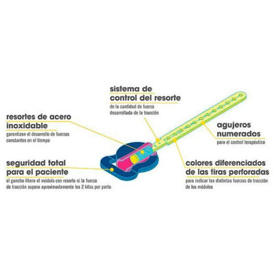 Tracciones de seguridad Azul 10und. LM0810-03 - Imagen 2