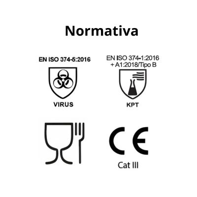 normativa estándares certificaciones