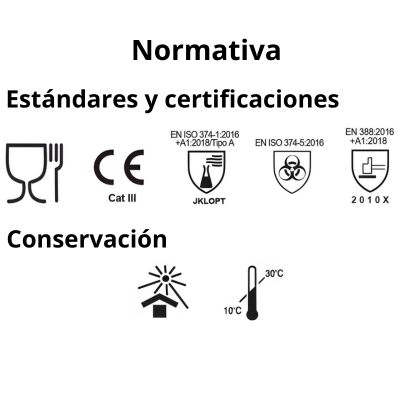 normativa estándares certificaciones2