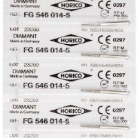 Elegir las mejores imágenes para mejorar el SEO de EXAmedic productos odontológicos personalizados.