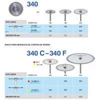 HO25420 Hojas de corte para cirugía y odontología personalizadas con diferentes diámetros y espesores, ideal para trabajos precisos en procedimientos de Sierra en odontología y medicina estética.