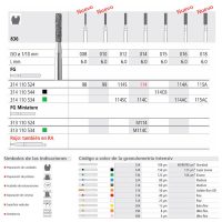 Archivos puestos en orden en la tabla de productos odontológicos de EXAmedic, con diferentes dimensiones y códigos de color para granulometría intensiva, incluyendo indicaciones y símbolos.