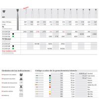 216N precisión para fresas odontológicas personalizadas, con diferentes tamaños y colores en codificación para un trabajo exacto y eficiente en procedimientos dentales.