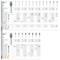 Properly trained professional dental instruments for personalized oral care, ensuring precise treatment tailored to each patient’s needs. High-quality products from EXAmedic.