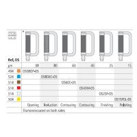 ortho-strips-tiras-diamantadas-doble-cara-reposicion-3-unidades-intensiv